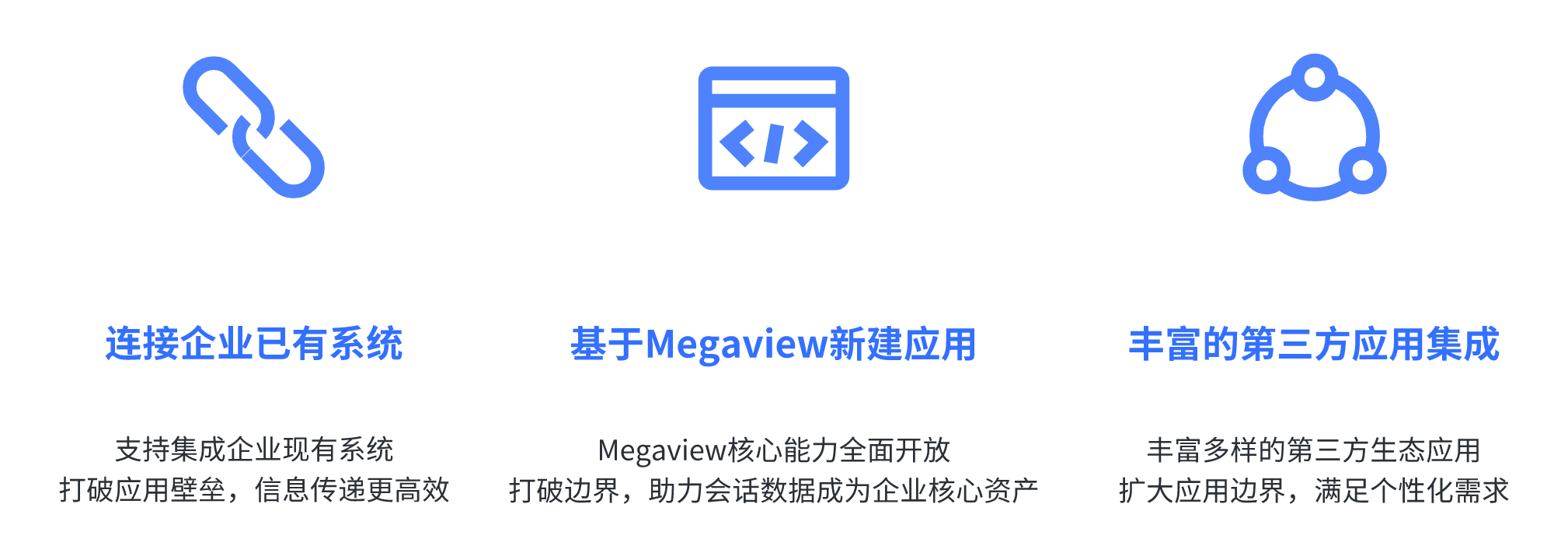 Megaview Pro 开放平台-Megaview